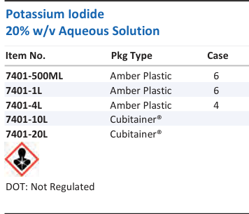 Potassium Iodide 20% w/v Aqueous Solution Family Panel
