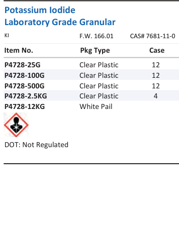 Potassium Iodide Laboratory Grade Granular Family Panel