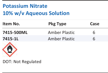 Potassium Nitrate 10% w/v Aqueous Solution Family Panel