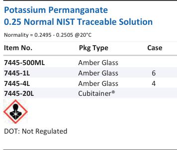 Potassium Permanganate 0.25 Normal NIST Traceable Solution Family Panel