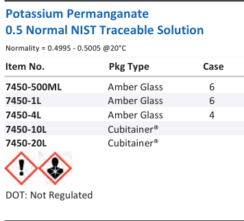 Potassium Permanganate 0.5 Normal NIST Traceable Solution Family Panel