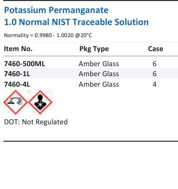 Potassium Permanganate 1.0 Normal NIST Traceable Solution Family Panel