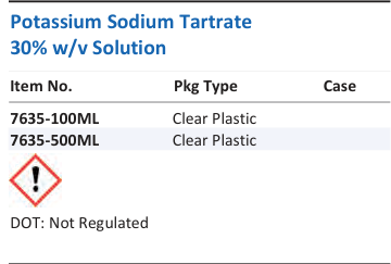 Potassium Sodium Tartrate 30% w/v Solution Family Panel