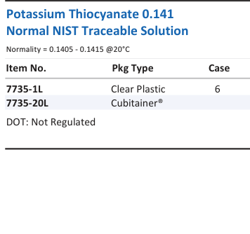 Potassium Thiocyanate 0.141 Normal NIST Traceable Solution Family Panel