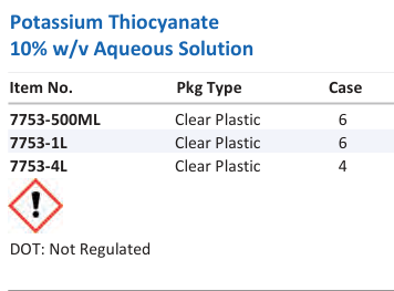 Potassium Thiocyanate 10% w/v Aqueous Solution Family Panel