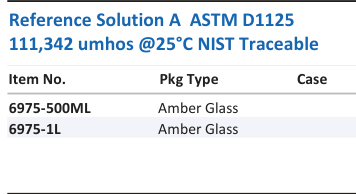 Reference Solution A ASTM D1125 111,342 umhos @25°C NIST Traceable Family Panel
