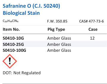 Safranine O (C.I. 50240) Biological Stain Family Panel