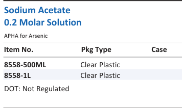 Sodium Acetate 0.2 Molar Solution Family Panel