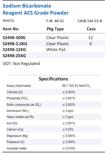 Sodium Bicarbonate Reagent ACS Grade Powder Family Panel