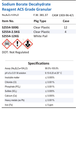 Sodium Borate Decahydrate Reagent ACS Grade Granular Family Panel