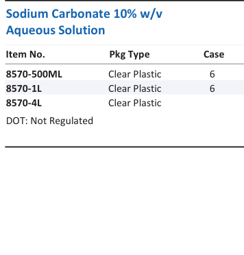 Sodium Carbonate 10% w/v Aqueous Solution Family Panel