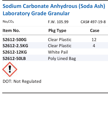 Sodium Carbonate Anhydrous (Soda Ash) Laboratory Grade Granular Family Panel