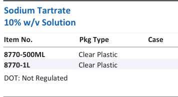 Sodium Tartrate 10% w/v Solution Family Panel