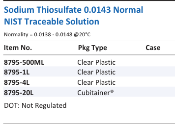Sodium Thiosulfate 0.0143 Normal NIST Traceable Solution Family Panel