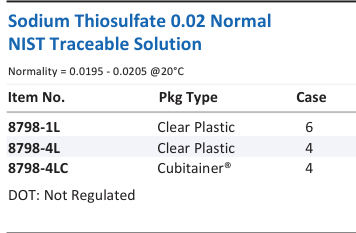 Sodium Thiosulfate 0.02 Normal NIST Traceable Solution Family Panel