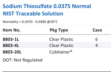 Sodium Thiosulfate 0.0375 Normal NIST Traceable Solution Family Panel