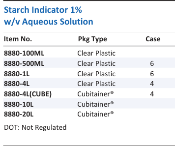 Starch Indicator 1% w/v Aqueous Solution Family Panel