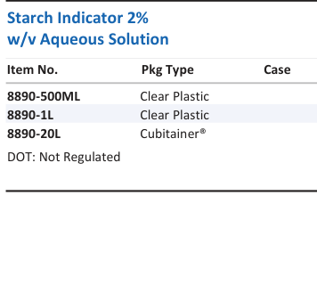 Starch Indicator 2% w/v Aqueous Solution Family Panel