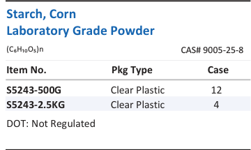Starch, Corn Laboratory Grade Powder Family Panel