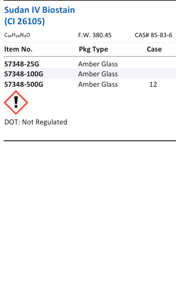 Sudan IV Biostain (CI 26105) Family Panel