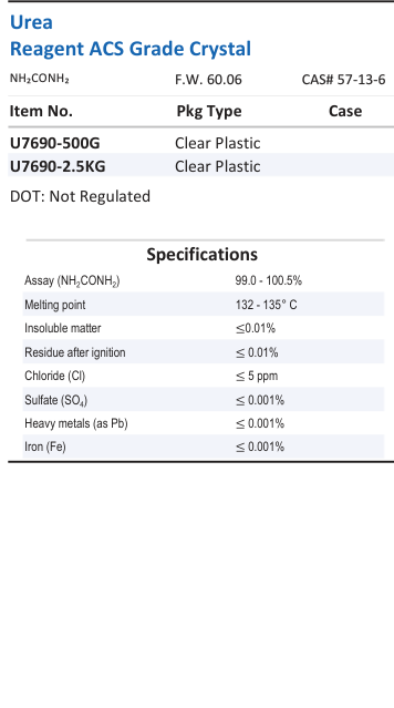 Urea Reagent ACS Grade Crystal Family Panel