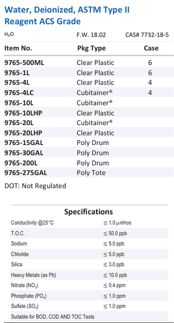 Water, Deionized, ASTM Type II Reagent ACS Grade Family Panel
