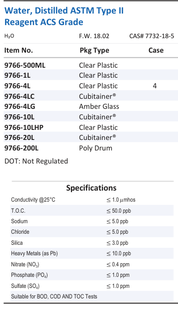 Water, Distilled ASTM Type II Reagent ACS Grade Family Panel