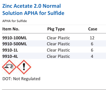 Zinc Acetate 2.0 Normal Solution APHA for Sulfide Family Panel