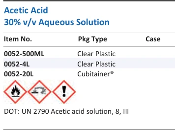 Acetic Acid 30% v/v Aqueous Solution Family Panel