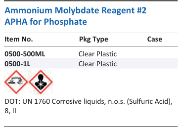 Ammonium Molybdate Reagent #2 APHA for Phosphate Family Panel