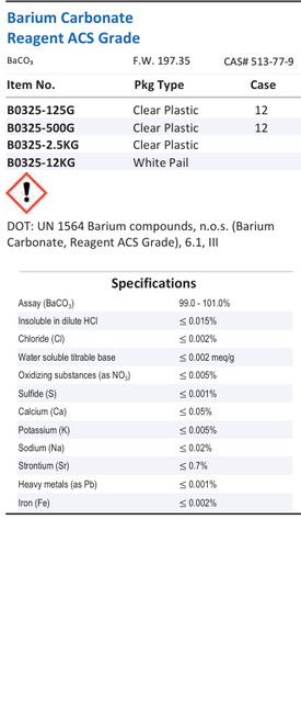 Barium Carbonate Reagent ACS Grade Family Panel
