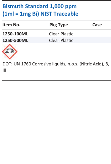 Bismuth Standard 1,000 ppm (1ml = 1mg Bi) NIST Traceable Family Panel