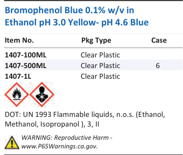 Bromophenol Blue 0.1% w/v in Ethanol pH 3.0 Yellow- pH 4.6 Blue Family Panel