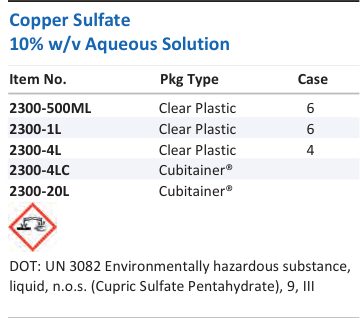 Copper Sulfate 10% w/v Aqueous Solution Family Panel
