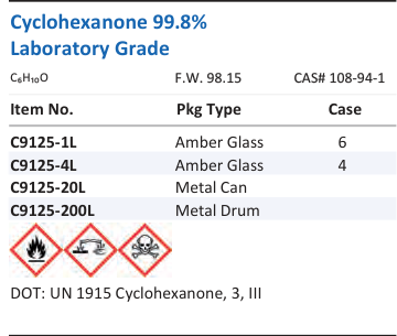 Cyclohexanone 99.8% Laboratory Grade Family Panel