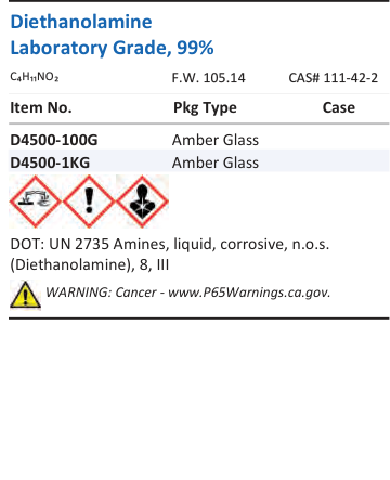 Diethanolamine Laboratory Grade, 99% Family Panel