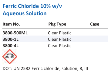 Ferric Chloride 10% w/v Aqueous Solution Family Panel