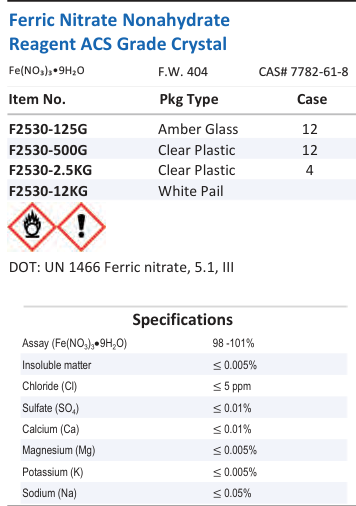 Ferric Nitrate Nonahydrate Reagent ACS Grade Crystal Family Panel