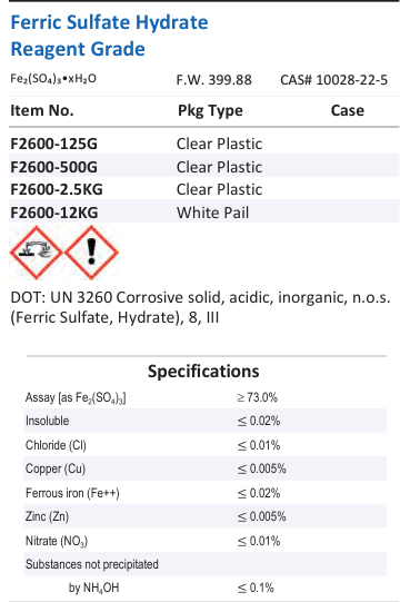 Ferric Sulfate Hydrate Reagent Grade Family Panel