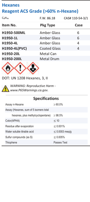 Hexanes Reagent ACS Grade (>60% n-Hexane) Family Panel