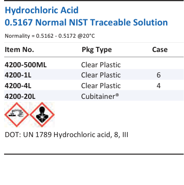 Hydrochloric Acid 0.5167 Normal NIST Traceable Solution Family Panel