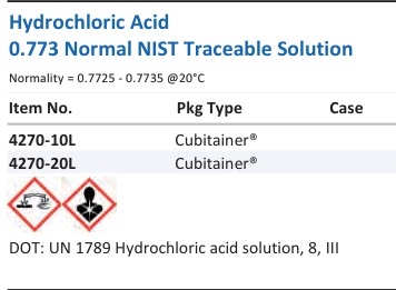 Hydrochloric Acid 0.773 Normal NIST Traceable Solution Family Panel