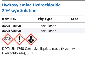 Hydroxylamine Hydrochloride 20% w/v Solution Family Panel