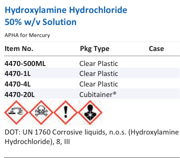 Hydroxylamine Hydrochloride 50% w/v Solution Family Panel