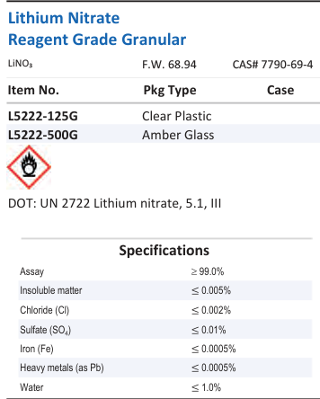 Lithium Nitrate Reagent Grade Granular Family Panel