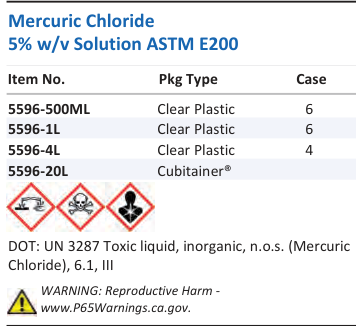 Mercuric Chloride 5% w/v Solution ASTM E200 Family Panel