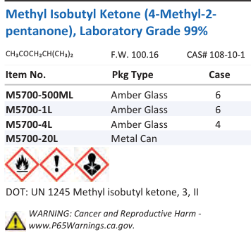 Methyl Isobutyl Ketone (4-Methyl-2-pentanone), Laboratory Grade 99% Family Panel