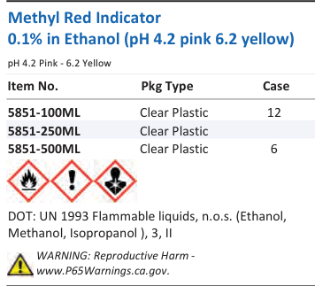 Methyl Red Indicator 0.1% in Ethanol (pH 4.2 pink 6.2 yellow) Family Panel