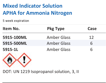 Mixed Indicator Solution APHA for Ammonia Nitrogen Family Panel