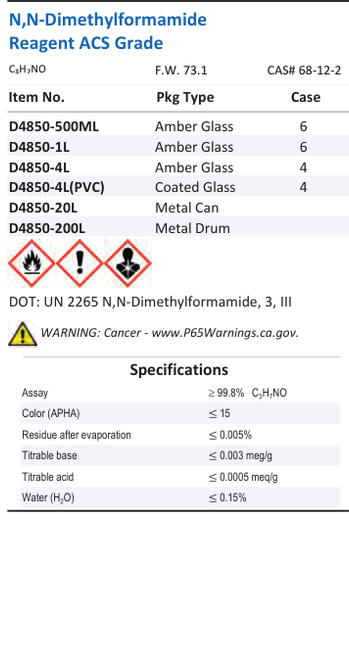 N,N-Dimethylformamide Reagent ACS Grade Family Panel